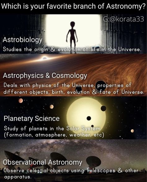 Astronomy And Astrophysics, Space Names Astronomy, Planet Names Astronomy, Facts About Astronomy, Facts About Space Universe, Amazing Facts About Space, Physics Facts, Science Facts Mind Blown, Interesting Science Facts