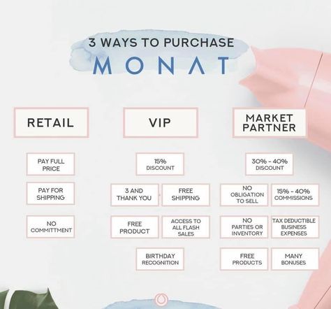 Monat Market Partner Perks, Monat Vip Perks, Monat Market Partner Recruiting, Market Partner Monat, Monat Opportunity, Monat Market Partner, Monat Vip, Monat Haircare, Monat Business