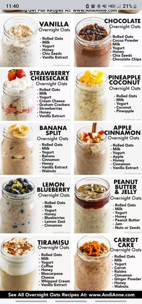 Mush Vanilla Bean Overnight Oats, Oats To Get Thick, Healthy Bulk Breakfast, Proats Recipes, Homemaker Kitchen, Gym Meals, Clean Eating Food List, Overnight Oats Recipe Easy, Best Overnight Oats Recipe