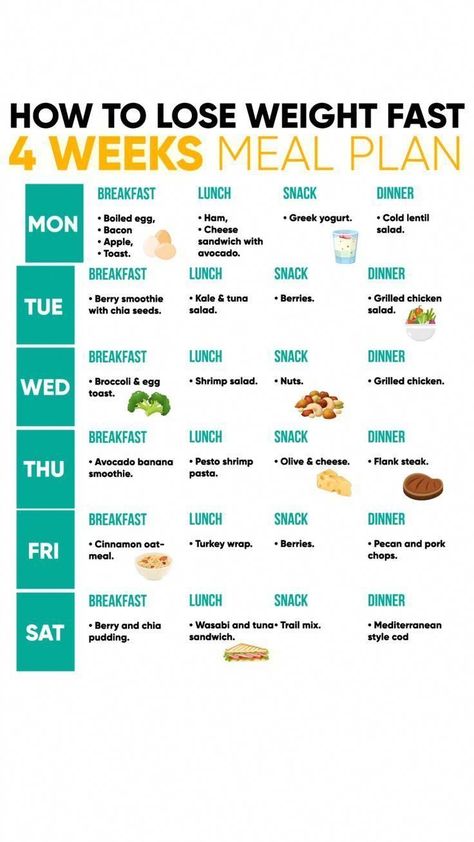 500 Calorie Diet, Meal Plan For Beginners, 500 Calorie, Salad Diet, Egg Diet Plan, 28 Day Challenge, Resep Diet, Makanan Diet, Egg Diet