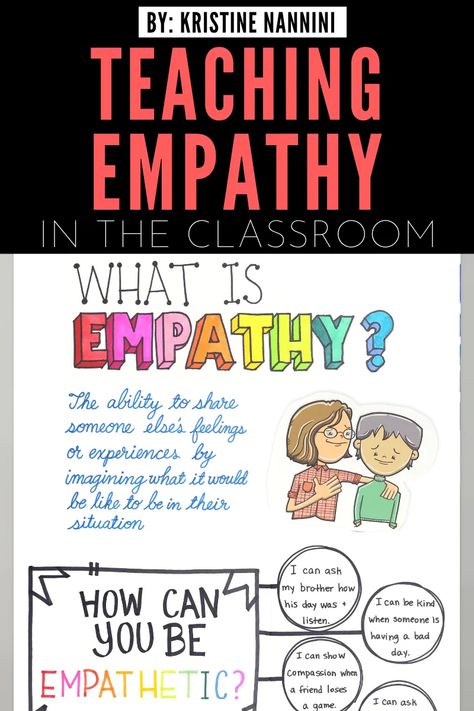 Teaching empathy to kids is an important part of character education. After all, kids need to practice their empathy skills in order to build interpersonal relationships and participate in the classroom community! Check out empathy lessons, activities, crafts, bulletin boards, read alouds, doodle notes, and anchor charts by Kristine Nannini to include empathy in your classroom's character education! Empathy Anchor Chart, Teaching Empathy To Kids, Empathy Poster, Empathy Activities For Kids, Empathy Lessons, Empathy Activities, Readers Theatre, Teaching Empathy, Pacing Guide