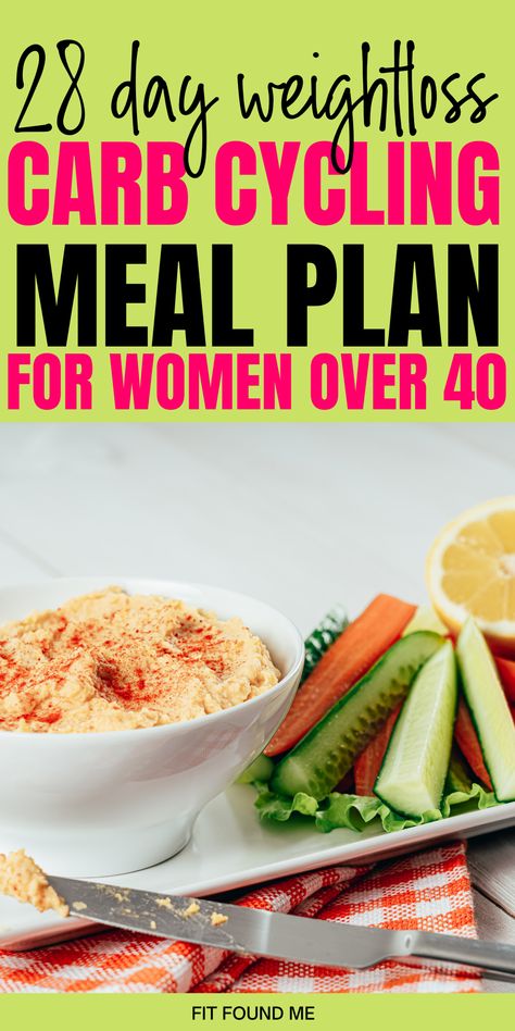 Carb Cycling Workout Plan, Low Carb Cycling Meal Plan, Carb Cycling Meal Plan For Women Simple, Card Cycling Meal Plan, High Carb Day Carb Cycling, Carb Pairing Meal Plan, Carb Cycling Meal Plan For Women Over 50, Easy Carb Cycling Meal Plan For Women, High Carb Low Carb Cycling Meal Plan