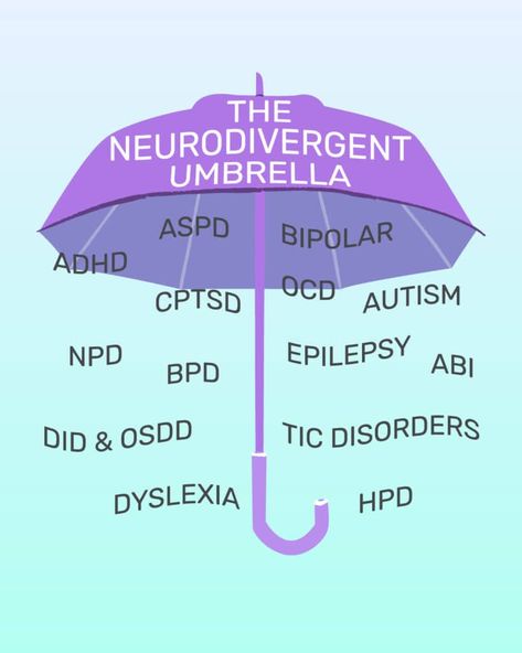 What Does Neurodivergent Mean, What Is Neurodivergent, Neurodivergent Meaning, Neurodivergent Witch, Neurotypical Vs Neurodivergent, Neurodivergent Awareness, Neurodivergent Art, Auditory Processing Disorder, Back To School Quotes