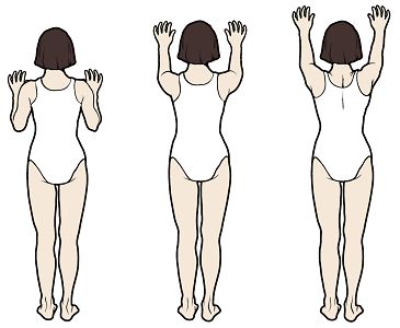 Exercises After Double Mastectomy, Mastectomy Exercises, Scar Massage, Mastectomy Reconstruction, Mastectomy Recovery, Bilateral Mastectomy, Lymph Node, Neck Exercises, Breast Reconstruction