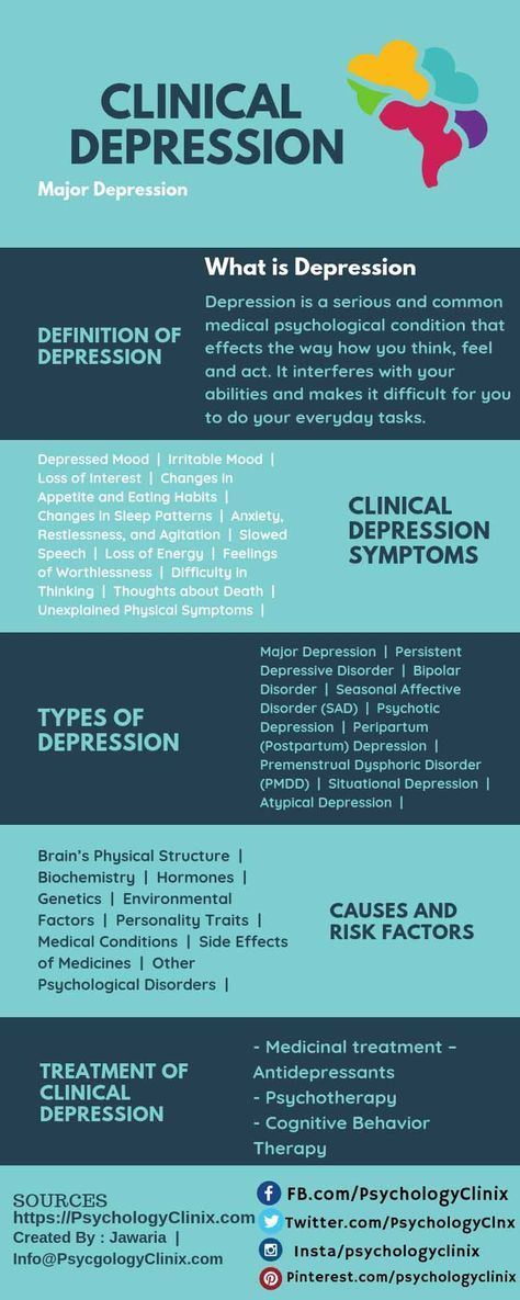 Types Of Psychological Disorder, Mental Health Facts, Psychology Disorders, Clinical Psychology, Mental Disorders, Many Faces, Mental And Emotional Health, Mental Health Awareness, Emotional Health