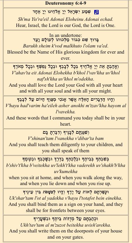 Shema in Hebrew and English (I have actually printed the command and put it on my doorposts, first thing I do when I move) Shema Yisrael Prayer, Bible Verse In Hebrew, Shalom In Hebrew, Paleo Hebrew Prayers, Hebrew Language Learning, The Shema, Hebrew Language Words, Hebrew Vocabulary, Torah Study