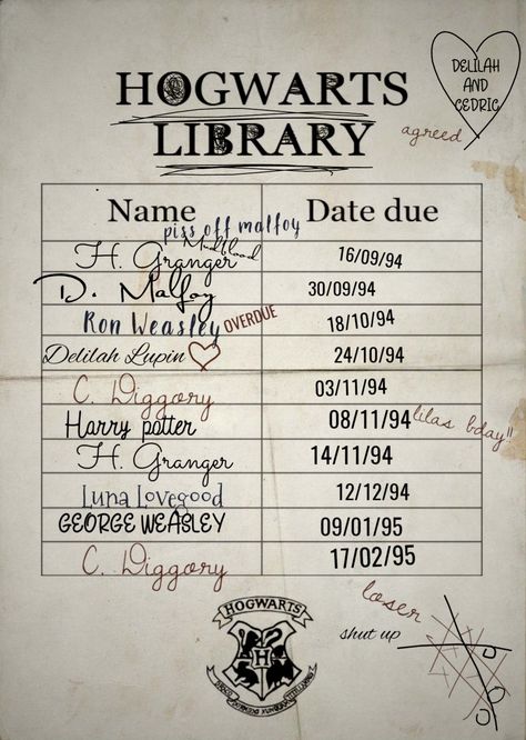 Arithmancy Harry Potter, Harry Potter Password Ideas, Hogwarts Timetable, Harry Potter Book Order, Harry Potter Diary Ideas, Slytherin Schedule, Hogwarts Timetable Slytherin, Hogwarts Library Card, Harry Potter Library Card