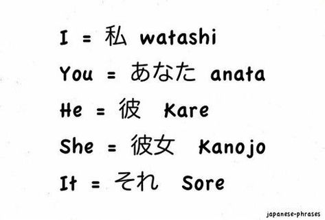 Learn Japan, Bahasa China, Bahasa Jepun, Materi Bahasa Jepang, Basic Japanese Words, Japanese Language Lessons, Learn Japanese Words, Japanese Quotes, Japanese Phrases