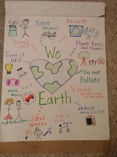 Earth day! Reduce, reuse, recycle anchor chart Ckla Kindergarten, Recycle Preschool, Recycling Activities For Kids, Recycling Lessons, Recycling For Kids, Recycling Activities, Earth Week, Class Activity, Recycling Information