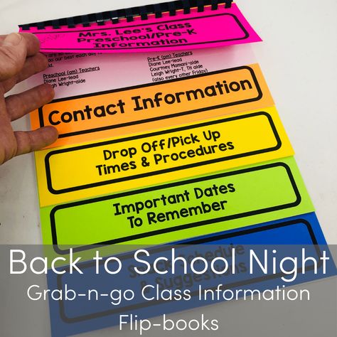 Welcome To Pre K Activities, Pre K Orientation Ideas, Pre K Meet The Teacher Ideas, Back To School Night Ideas For Teachers Preschool, Back To School Preschool Ideas, Preschool Orientation Ideas, Preschool Meet The Teacher Ideas, Preschool Orientation, Student Information Form