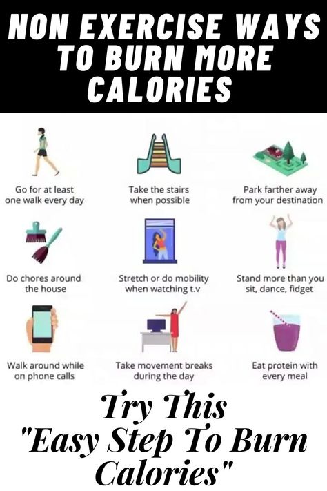 Weight Loss Exercise Calorie Burn Chart, Calories Burned Chart Exercises, How To Burn More Calories In A Day, Calories Per Day Women, How To Burn Calories Fast, Burn 100 Calories Fast, Calories Burned Chart, Calories Deficit, How To Burn More Calories