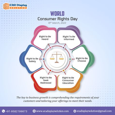 #worldconsumerrightsday #consumerprotection #consumerawareness #knowyourrights #savvyconsumer #you #consumer #business #consumerism #customer #consumerbehavior #consumers #entrepreneur #consumerrights #india World Consumer Rights Day, Consumer Rights, Ladies Kurti, Menthol Crystals, Kids Ethnic Wear, Ladies Suits, Patiala Salwar, General Ideas, Budget Shopping