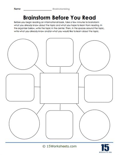 Brainstorm Before You Read Worksheet - 15 Worksheets.com Pythagorean Theorem Worksheet, Telling Time Worksheets, Visual Literacy, Central Idea, Scholarship Essay, Time Worksheets, Create Your Own Business, Organization Skills, Research Skills