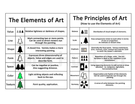 Elements and Principles of Art by Jane Hunt Drawing Basics Learning, Elements Of Design Form, Art Progression, Elements And Principles Of Art, Art Principles, Education Drawing, Graphic Design Activities, Drawing Basics, Learning Art