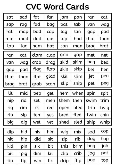 CVC Word Cards At Phonics Words, Phonics 3 Letter Words, Blending Cvc Words Worksheets, Cvc Long Vowel Words, Phonics Two Letter Words, Cvc Phonics Worksheets, At Words Worksheets Free Printable, First Grade Cvc Words, Cvc Words For Grade 1