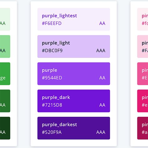 A guide to color accessibility in product design Accessibility Design, Health App Design, Website Color Schemes, Accessible Design, Ux Kits, Ui Color, Ui Design Trends, Health App, Inside Design