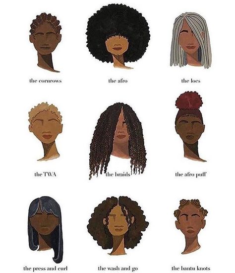 The beauty of black hair lies in its versatility to pull off countless styles. Which one is your go to? . Tap the link in our bio for ebook offers, news, our private Facebook group, reviews, testimonials, Mission and Vision, and shopping offers! Hairstyles Afro, Natural Locs, Hair Sketch, Hair Reference, Art Tutorials Drawing, How To Draw Hair, Hair Art, Drawing Reference Poses, Art Tips