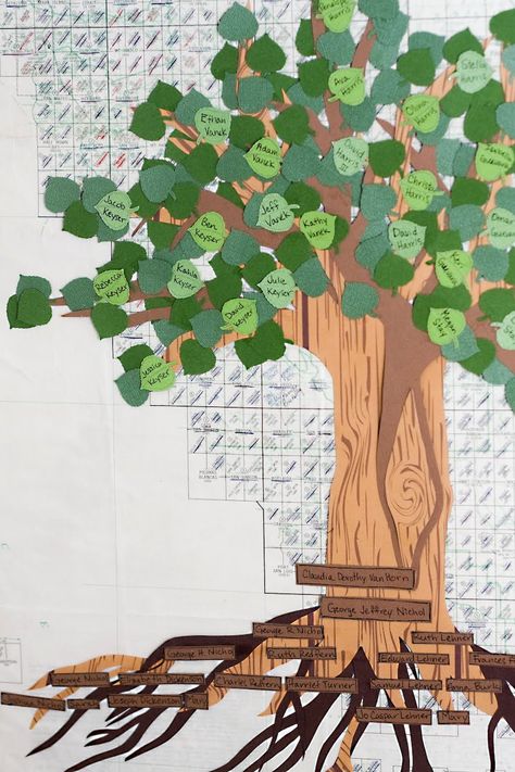 family tree #13 Large Family Tree Ideas, Ideas For Family Tree Projects, Family Tree Kids, Family Tree Ideas Diy, Family Tree Ideas For School Project, Genealogy Crafts, Family Tree Quilt, Family Reunion Photos, Family Tree Craft