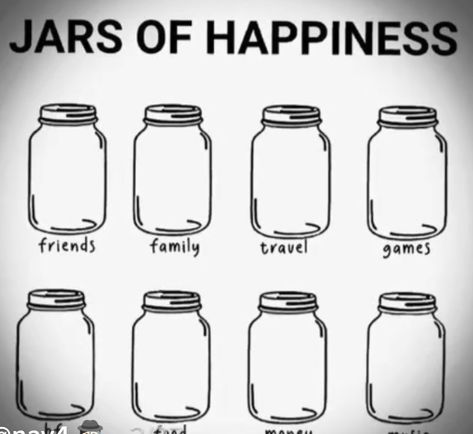 Happy Jar, Custom Ipad, The Jar, Travel Games, Love My Family, Hard Times, Girly Things, Family Travel, Stuff To Do