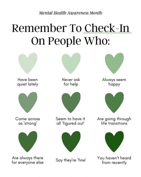 Happy Friday everyone! As we head into the weekend, don't forget to check on your family, friends, colleagues and neighbours. You never know who needs it 💚 #mentalhealth #mentalwellbeing Check On Your Happy Friends Quote, Check On Your Quiet Friends, Check On Your Happy Friends, Check Up On Your Friends Quotes, Colleagues Quotes Friends, Check On Your Friends Quote, Check On Your Friends, Colleagues Quotes, Living Quotes