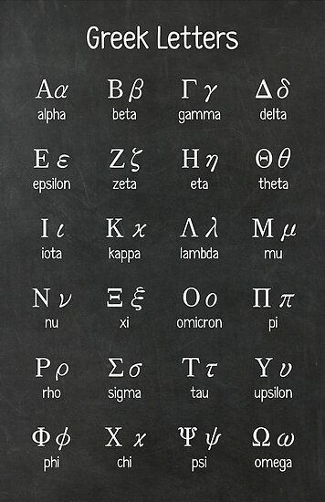 Découvrez des millions d'œuvres originales, imaginées par des artistes indépendants. Geometry Poster, Alfabet Font, Teaching Math Strategies, Ancient Alphabets, Learn Greek, Alphabet Code, Alphabet Symbols, Writing Code, Greek Language