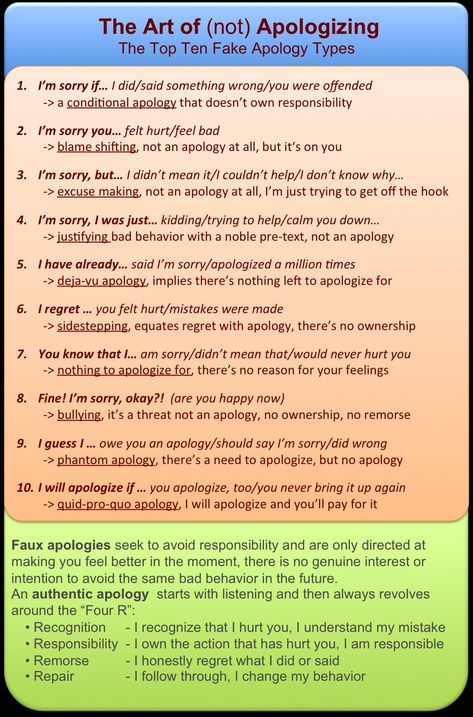 There are many ways to say I'm sorry without ever truly apologizing. Watch for these faux appologies that people use to make you (and themselves) believe they have apologized, when all they did was make you feel better in the moment... What Is An Apology, Real Apologies, Don't Apologize For Your Feelings, How To Genuinely Apologize, True Apology, Alternatives To How Are You, Proper Apology, This Is Not An Apology, Im Sorry You Feel That Way