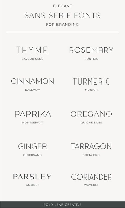 Fonts For Branding, Typographie Logo, Urban Bohemian, Font Love, Inspiration Typographie, Cv Inspiration, Different Font Styles, Business Fonts, Font Combinations