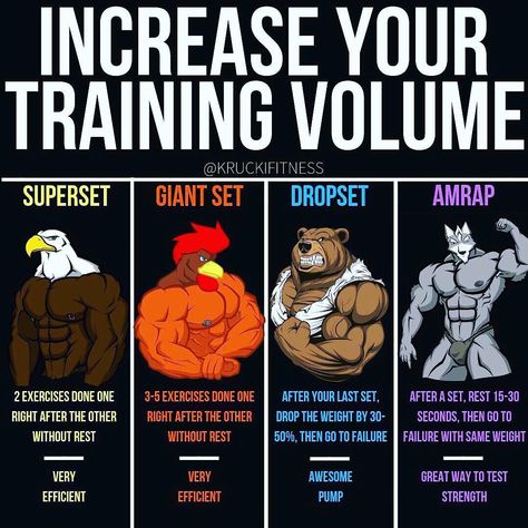 German Volume Training, Fitness Before After, Build Muscle Fast, Gym Workout Chart, Gym Tips, Weight Training Workouts, Workout Chart, Cardio Gym, Strong Motivation