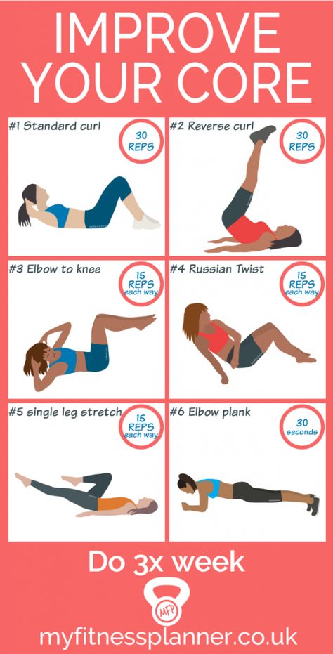 Ab Workouts At Home, Workout Printable, Ab Workout With Weights, Ab Workout Machines, Easy Abs, 6 Pack Abs Workout, Easy Ab Workout, Core Strengthening Exercises, Workouts At Home