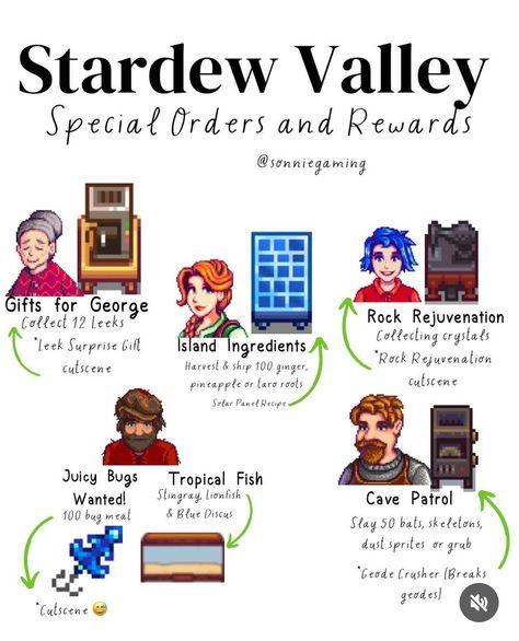 Stardew Valley Special Orders, Stardew Valley Heart Events, Stardew Tool Upgrades, Stardew Valley Tips And Tricks, Stardew Layout, Stardew Tips, Stardew Ideas, Stardew Farm, Stardew Farms