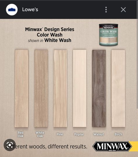 Min Wax Wood Stain Colors Door, Oak Wood Stain, Diy House Renovations, Wood Stain Colors, Home Board, Paint Stain, Home Repairs, Refurbished Furniture, Furniture Restoration