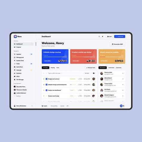 SaaS Dashboard Ui Kit Design, Project Management Dashboard, To Do App, Software Ui Design, Dashboard App, Project Dashboard, Dribbble Design, Portal Design, Ui Design Dashboard