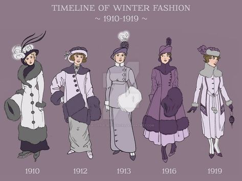 1910s Winter Fashion, 1910s Fashion Women, 1912 Fashion, Period Dresses, Smaller Portions, Vietnamese Clothing, Fashion Timeline, Paul Poiret, Fashion Decades