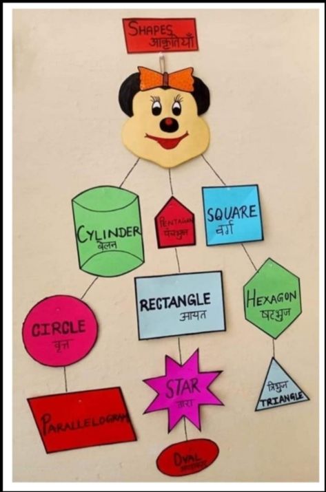 Chart Work Ideas For Kids, Shapes Chart For Classroom, Shapes Chart For Kindergarten, Classroom Charts Ideas Teachers, Ukg Class Decoration Ideas, Creative Charts For Classroom Ideas, Charts For Classroom Decoration, Easy Math Activities, Alphabet Activities Kindergarten