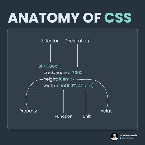 css, html, coding, programming,web development Css Properties, Css Cheat Sheet, Table Elements, Css Tutorial, Learn Computer, Learn Computer Coding, Computer Coding, Learn To Code, Cheat Sheet