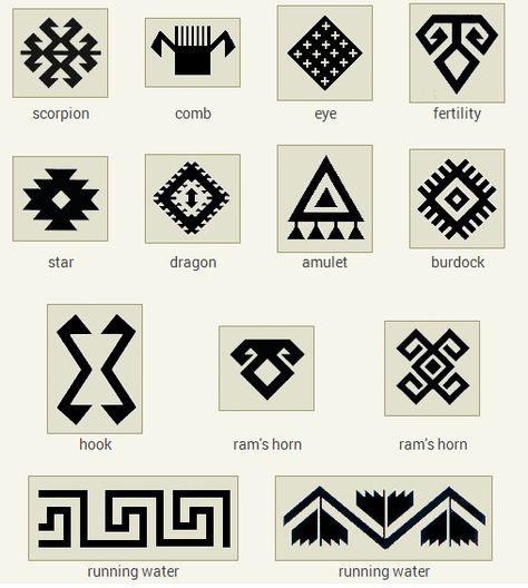 Kilims for Every Occasion - Pars Rug Gallery Cherokee Symbols, Jamdani Motifs, Swing Tattoo, Carillons Diy, Turkish Motifs, Idea Tattoo, Polynesian Tattoos, Native American Symbols, Mayan Art