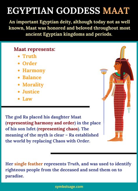 Egyptian goddess Maat and her feather of truth played an important role in Egyptian mythology. Here's what she represented and what the feather of truth was used for. Maat Egyptian Goddess Art, Feather Of Maat, Mut Egyptian Goddess, Egyptian Paganism, Maat Feather, 42 Laws Of Maat, Laws Of Maat, Ma At, Egyptian Goddess Maat