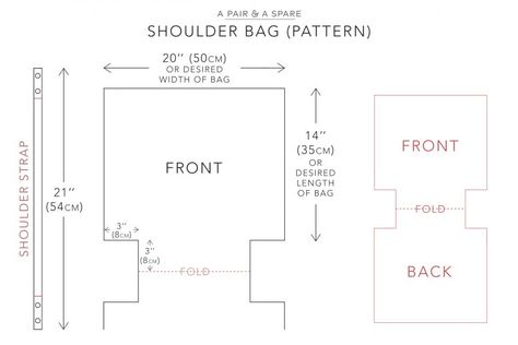 A Pair & A Spare | diy-canvas-tote-bag-pattern Diy Canvas Tote Bag, Tote Bag Diy Pattern, Canvas Bag Design, Diy Tote, Shoulder Bags Pattern, Leather Bag Pattern, Diy Leather Bag, Simple Tote, Pattern Template