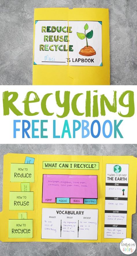 Earth Day Lapbook - Reduce, Reuse, Recycle for Kids Recycling Lesson Plans, Reduce Reuse Recycle Activities, Reduce Reuse Recycle Poster, Recycling Lessons, Recycling For Kids, Recycling Activities, Lap Book, Special Education Activities, Reduce Reuse Recycle