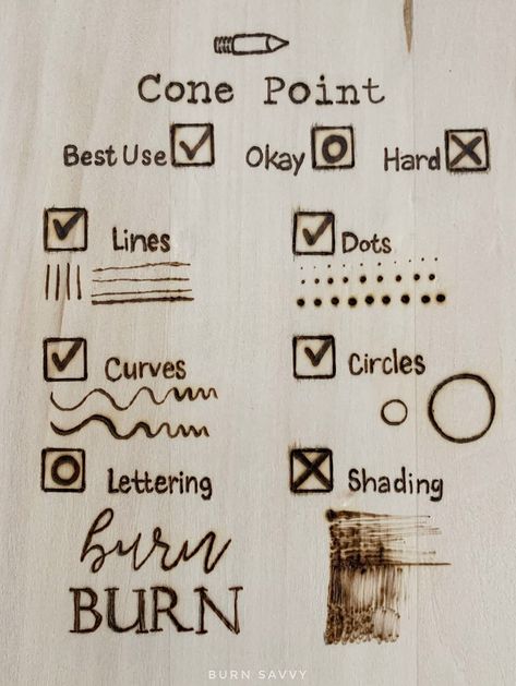 Wood Burning Tips And What They Do, Pyrography Patterns Printable, Woodburning Design, Wood Burning For Beginners, Beginner Wood Burning Pattern, Beginner Wood Burning, Wood Burning Tips, Wood Burning Patterns Stencil, Wood Burning Pen