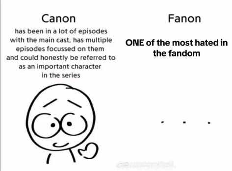 Cannon Vs Fanon, Canon Vs Fanon Template, Canon Vs Fanon, Shipping Dynamics, Character Dynamics, Character Tropes, Writing Prompts Funny, Unorganized Idea, Adventure Time Cartoon