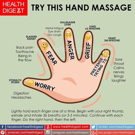 Perfect your posture with massage. Relax more and listen free in #Spotify this arcane music. k: fibromyalgia, massage therapist near me. h: #chronicpain, #therapy. Arm Massage, Healing Reflexology, Muzică Rock, Pressure Point Therapy, Acupressure Therapy, Massage Therapy Techniques, Hand Reflexology, Reflexology Chart, Reflexology Massage