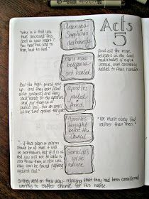 Stone Soup for Five: 28 Days in Acts--Day 5 Doodle Bible, Acts Bible, Notebook Journaling, Acts 5, Bible Mapping, Prayer Journaling, Verse Mapping, Stone Soup, Bible Journaling Ideas Drawings