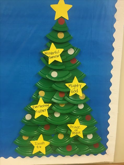 My Christmas 2017 church bulletin board. Used paper plates for the Christmas tree. Christmas Trees For Bulletin Boards, Christmas Tree Ideas For Classroom, Boletin Board For Christmas, Bulletin Board Christmas Tree Ideas, Christmas Tree Bulletin Boards, Christmas Tree School Project, 3d Christmas Tree Bulletin Board, Bulletin Board Christmas Tree, Christmas Tree Board