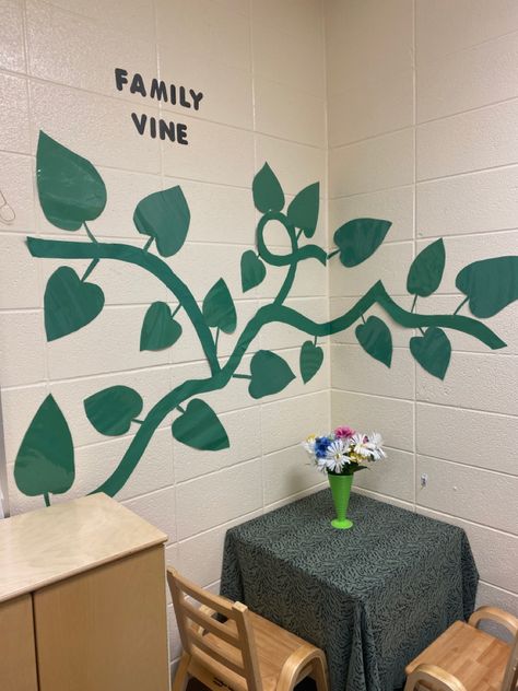 Alternate of a family tree Family Wall Decor Classroom, Family Board For Classroom, Welcome To The Twos Room, Family Tree Ideas For Classroom Wall, Classroom Family Picture Display Ideas, Daycare Family Tree, Family Tree For Preschool, Family Display Classroom, Family Tree Daycare Ideas