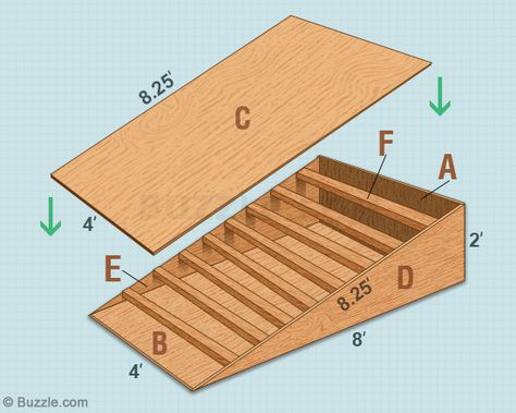 Here's a Skateboard Ramp Plan That is Actually Pure Genius - Thrillspire Diy Skateboard Ramps, Skate Room, Bmx Ramps, Backyard Skatepark, Skatepark Design, Wooden Ramp, Scooter Ramps, Mini Ramp, Skate Ramps