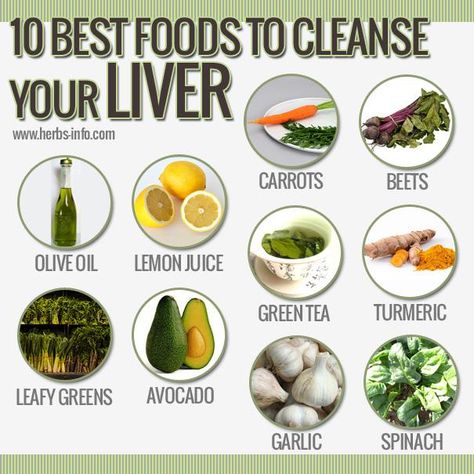 Liver Cleansing Foods, Detox Your Liver, Cleanse Your Liver, Full Body Detox, Detox Diet Plan, Liver Diet, Kidney Cleanse, Smoothie Detox, Detox Drinks Recipes