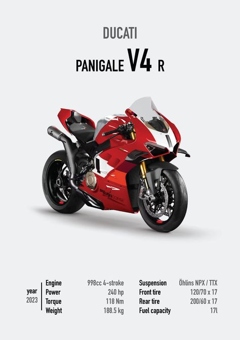 Ducati Poster, Ducati V4 Panigale, Ducati Panigale V4r, Motorbike Poster, Ducati V4, Car Print Ads, Ducati Motorbike, Ducati Panigale V4, Car Advertising Design