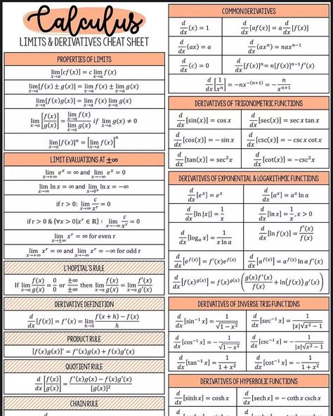 Derivatives Of Trigonometric Functions, Advanced Mathematics Notes, Calculus Formula Sheet, Limits And Derivatives Formulas, Formula Notes Aesthetic, Calculus 2 Notes, Derivatives Formula Sheet, Functions Math Notes, Basic Calculus Notes