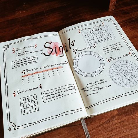 PsychoKore on Instagram: “Sigils magick  _______ #witch #witchcraft #witchthings #pagan #paganism #witchesofinsta #journaling #bulletjournal #magick #witchythings…” Fictional Languages, Water Witch, Witch Rituals, Rune Symbols, Witchcraft Books, Witch Spirituality, Magic Spell Book, Grimoire Book, Eclectic Witch